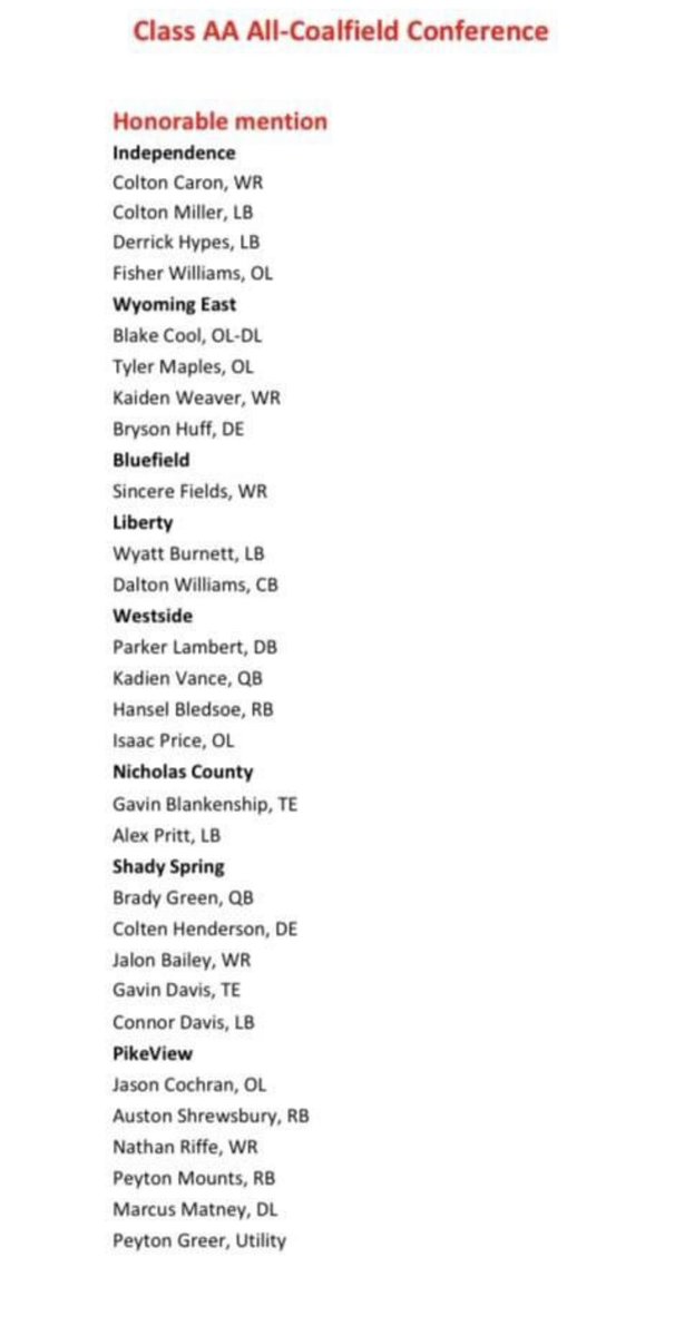 All Conference Honorable Mention (Class of 26’)