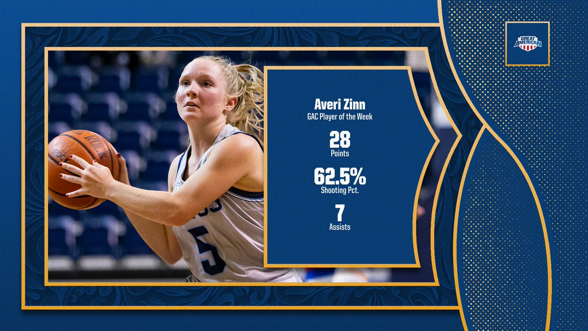 Career highs across the board 👀

Congrats to Averi Zinn on being named the <a href="/GACAthletics/">#TheGAC</a> Player of the Week 🤩✅