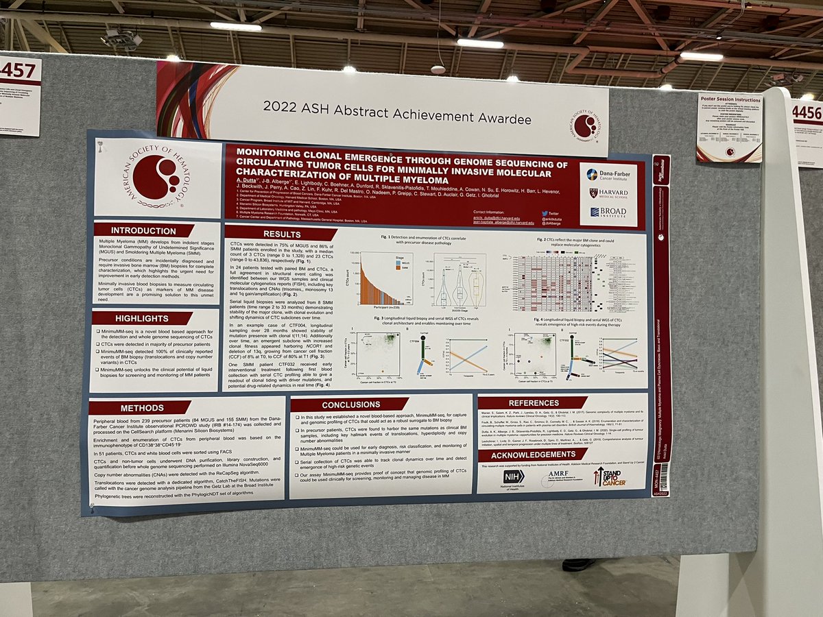 Looked at today’s #ASH22 posters before leaving - if you stop by #4457 presented by @ankitkdutta check out the recent @CD_AACR paper on this work in #MultipleMyeloma aacrjournals.org/cancerdiscover…