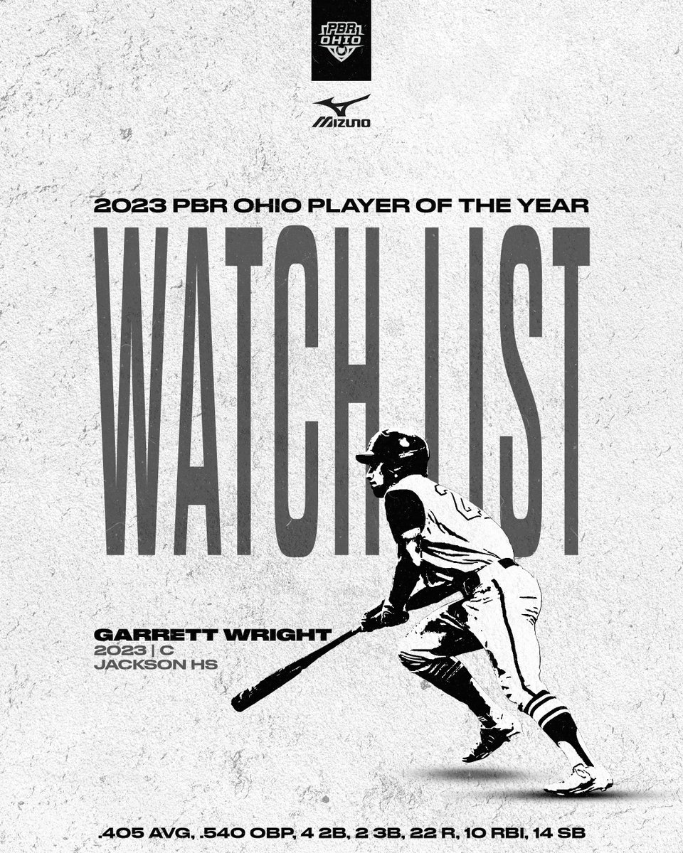 𝟐𝟎𝟐𝟑 𝐏𝐁𝐑 𝐎𝐡𝐢𝐨 𝐏𝐥𝐚𝐲𝐞𝐫 𝐨𝐟 𝐭𝐡𝐞 𝐘𝐞𝐚𝐫 𝐖𝐚𝐭𝐜𝐡 𝐋𝐢𝐬𝐭 👀

- '23 C <a href="/NemethTreston/">Treston Nemeth</a> (<a href="/HC_Baseball__/">Harrison Central Baseball</a>)
- '23 RHP/SS Andrew Edrington (<a href="/VikeNationBase/">Princeton Baseball</a>)
- '23 RHP/SS <a href="/david_jimenez0/">david jimenez</a> (<a href="/DefianceBBall/">Defiance Baseball</a>)
- '23 C <a href="/GRW727/">Garrett Wright</a> (<a href="/JHSbaseball2014/">Jackson Baseball</a>)