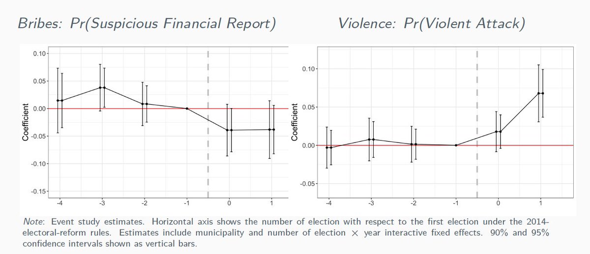 José Ramón Enríquez tweet media