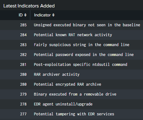 Alex Teixeira tweet media