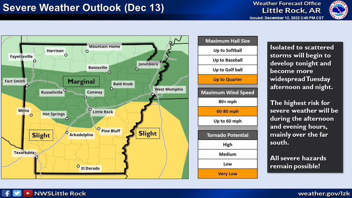 NWSLittleRock's tweet photo. The SVR Wx threat continues for Tue/Tue night. All modes of SVR WX remain possible. Expect activity to move into west AR during the morning hrs to around midday, moving east over central AR by the afternoon hours, then moving over east AR during the late evening hrs. #arwx https://t.co/8Ck7n5WQPI