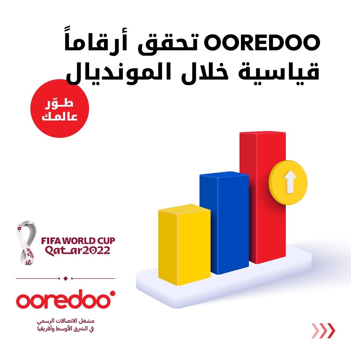 Ooredoo Kuwait on Twitter "🇶🇦 ⚽ OOREDOO تحقق أرقاماً قياسية خلال