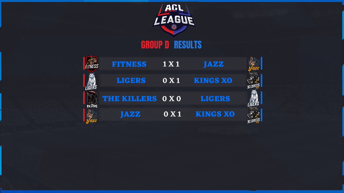 ACL LEAGUE tweet media