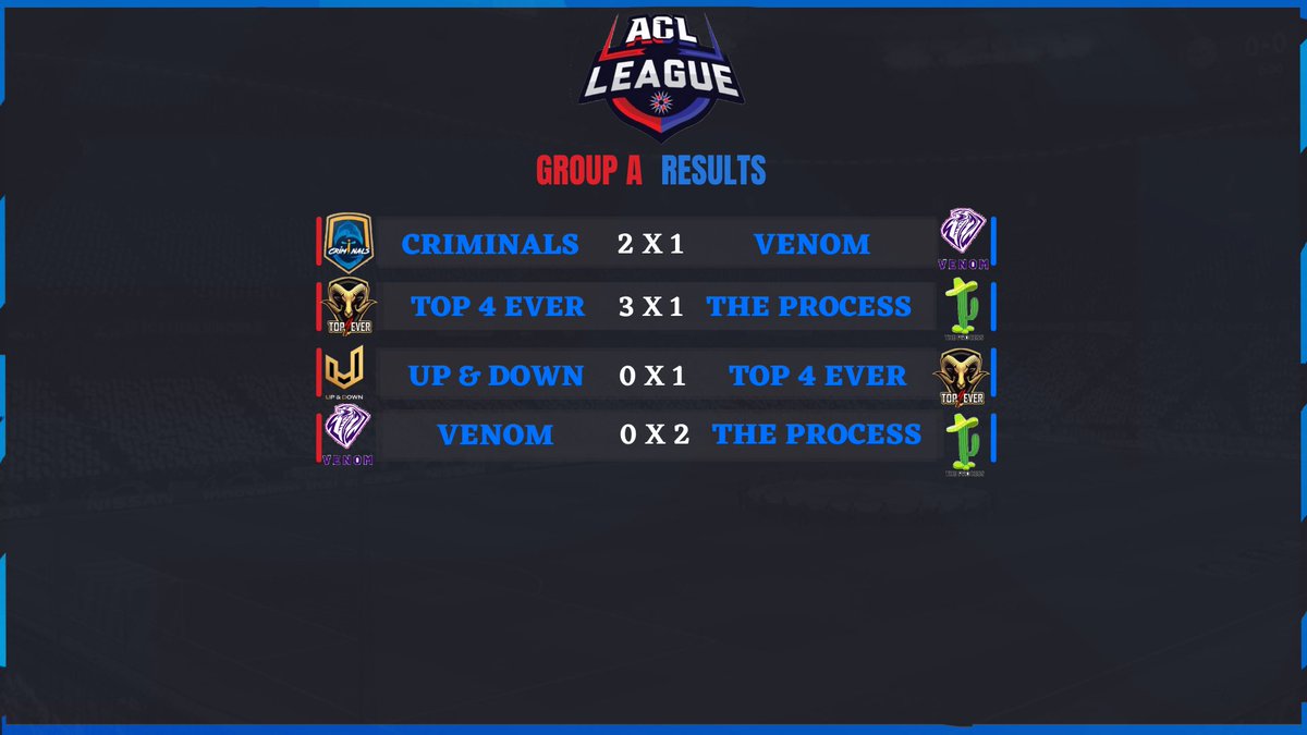 ACL LEAGUE tweet media