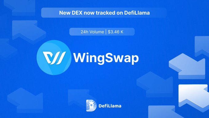 _Sonic_HUB's tweet photo. βοΈ @WingSwapFTM now tracking on @DefiLlama Volume Dashboard
βοΈ #WingSwap new generation Dex platform that integrates multiple functions on Fantom opera chain
π½INFO
https://t.co/y17cbm3XDw https://t.co/aa4bJInNON