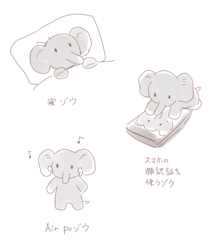 いろんな象 