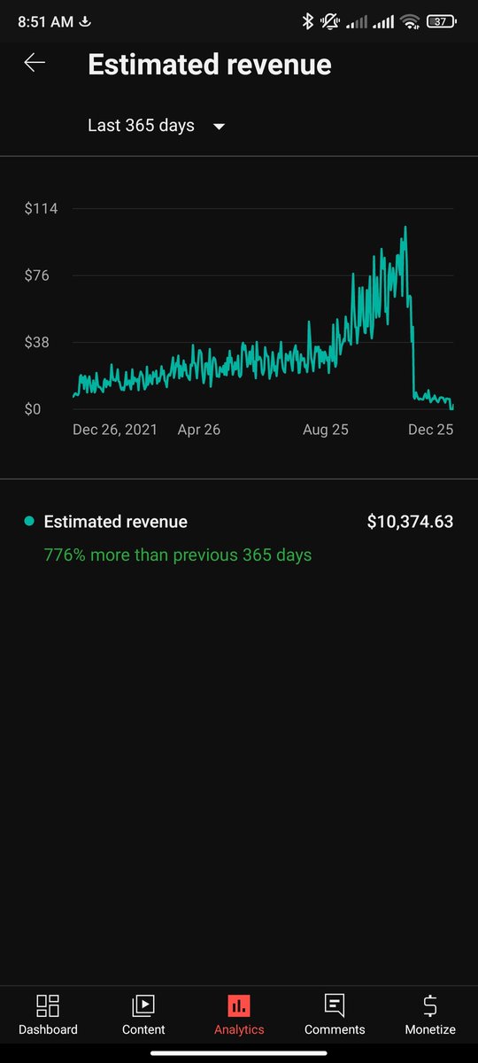 HowtoSimple tweet media
