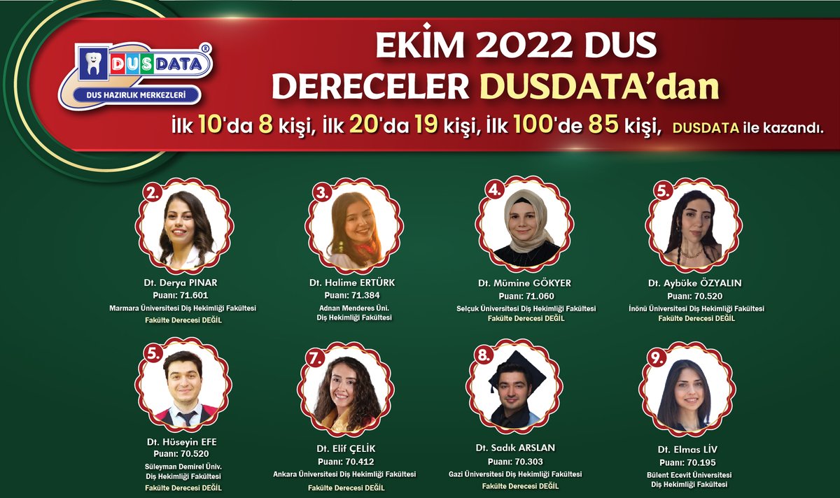 DUSDATA (@dusdata) on Twitter photo 