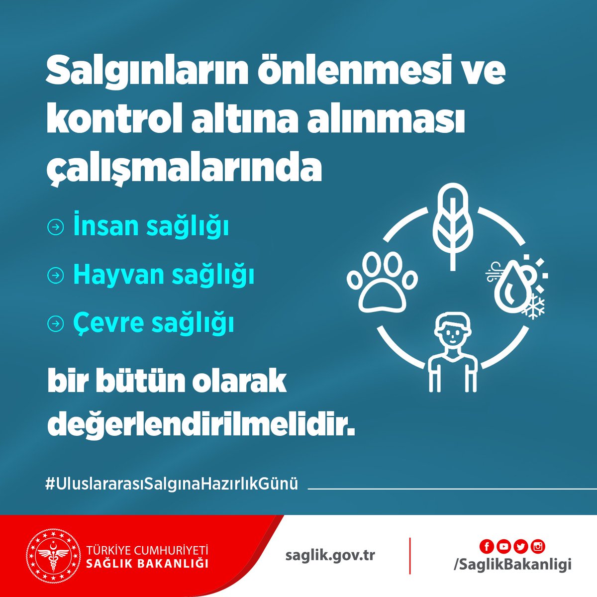 Salgınların önlenmesi ve kontrol altına alınması çalışmalarında insan sağlığı, hayvan sağlığı ve çevre sağlığı bir bütün olarak değerlendirilmelidir. #UluslararasıSalgınaHazırlıkGünü