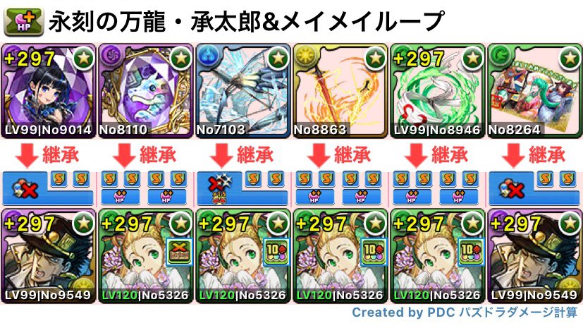 Vacuseal 先紹介した永刻の万龍編成 リーダーの潜在覚醒変えた 4階を安定勝つため T Co Hadc9xolas Twitter Vacuseal 先紹介した永刻の万龍編成 リーダーの潜在覚醒変えた 4階を安定勝つため T Co Hadc9xolas Twitter