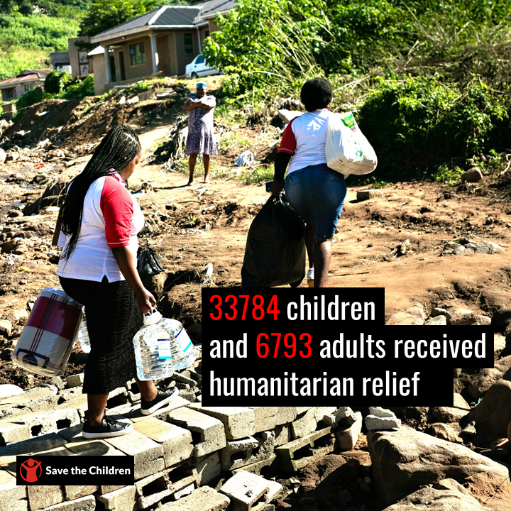 SaveChildrenSA's tweet photo. We ❤️ our supporters!

This is the incredible work your support helped us achieve for children this year. Together we can!

#Thankful #Grateful #BeAHero  #ProtectTheMagic #ChildRights #EveryLastChild #NoChildLeftBehind #SaveAGeneration #GenerationHope #TogetherWeCan https://t.co/sF41V0urKK