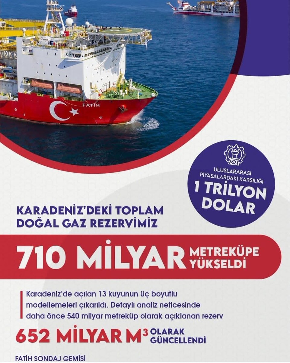 Ülkemize hayırlı olsun inşallah.