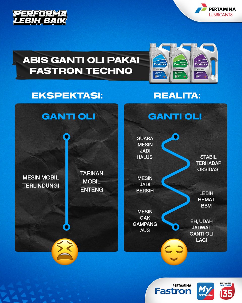 Beyond Expectation banget deh emang kalau udah pakai Fastron Techno!

Yuk cobain sendiri manfaatnya untuk mobil kesayanganmu. Varian Fastron Techno mana nih yang selalu jadi andalanmu?

#UnderstandsYou
#PerformaLebihBaik
#PercayaFastron