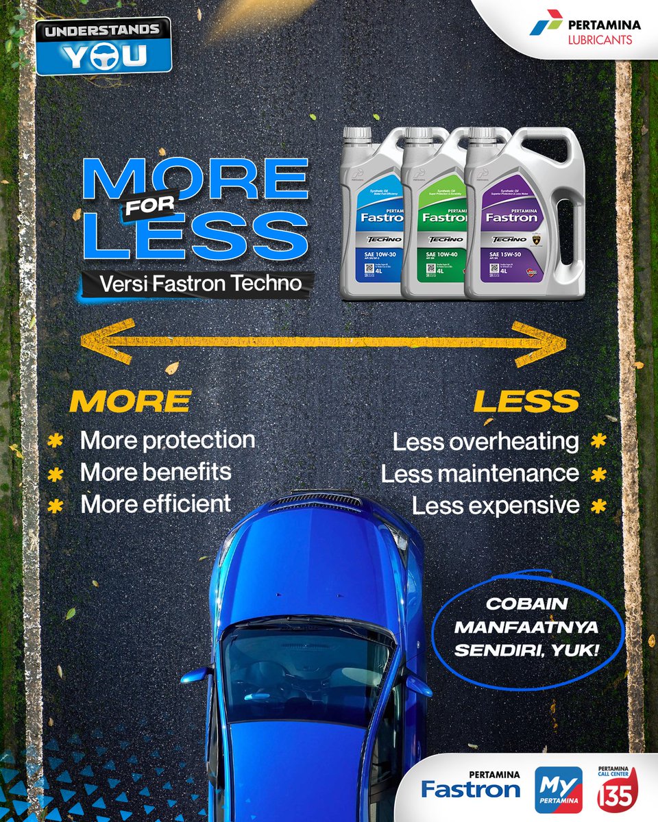 Pengguna Fastron Techno, merapat! 🙌

Ini lho berbagai manfaat yang bisa didapetin sama mobilmu. Nggak heran deh, perawatan mobil lebih mudah dan hasil yang oke!

Anw, varian Fastron Techno mana yang jadi andalan Fastlovers?

#UnderstandsYou
#PerformaLebihBaik
#PercayaFastron