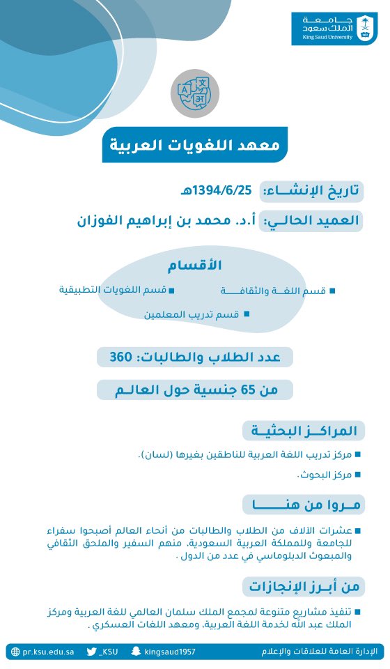 _KSU's tweet photo. نبذة عن #معهد_اللغويات_العربية أحد صروح الجامعة، والذي جاء تأسيسه بمرسوم ملكي قبل 50 عامًا، حيث يُعد المعهد البيت العالمي للجامعة من خلال قبوله لعدد كبير من الجنسيات المختلفة، وكذلك خبرة منسوبيه في اللغويات.

#جامعة_الملك_سعود https://t.co/4tm1rrsTJI