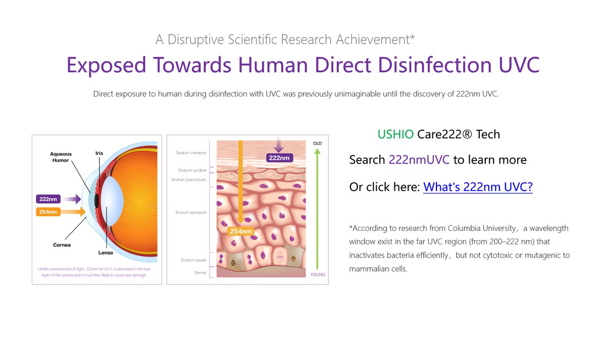 _MYLUMENS's tweet photo. What is the principle of the 222nm UVC disinfection device that is safe for human body?
More solution details, welcome to contact us!!!
market@my-lumens.com
#FarUVC #UVC #Care222 #222nmUVC #Healthcare #Disinfection #Sterile #DecontaminationSolution #Ventilationmeasures https://t.co/SgrjtFJmSz
