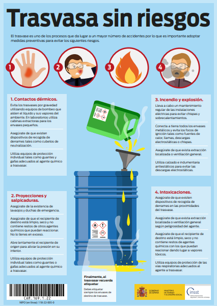 prevencionjcyl's tweet photo. Infografía de @INSST_MITES_GOB sobre riesgo químico - Año 2022

Trasvasa sin riesgos

https://t.co/ZQDwrZSt4X https://t.co/wajYIu09Nm