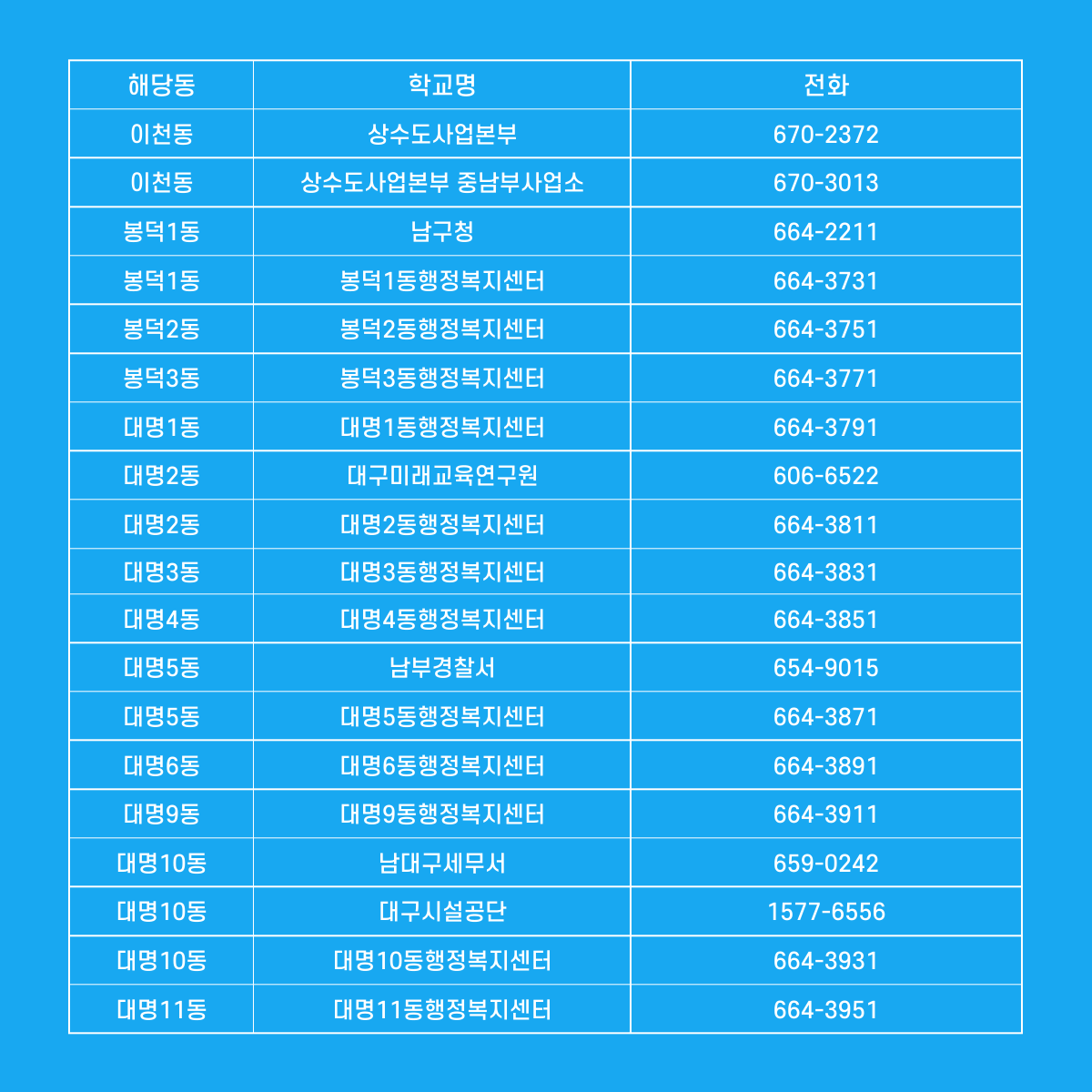2023년 설명절 공공기관 주차장 개방🚗

🚗 개방 기간
2023. 1. 21. ~ 1. 24. (4일)

🚗 개방 대상
관내 공공기관 40개소
※ 교육기관 21개소, 공공기관 및 공기업 19개소

#대구남구 #대구남구청 #설날 #설명절 #설날연휴 #설날맞이 #계묘년 #설날여행 #설날휴무 #설연휴여행