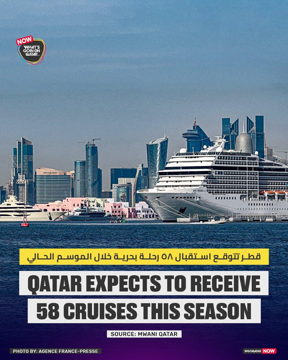 What's Goin On Qatar on Twitter "توقعت شركة موانئ قطر، استقبال ميناء