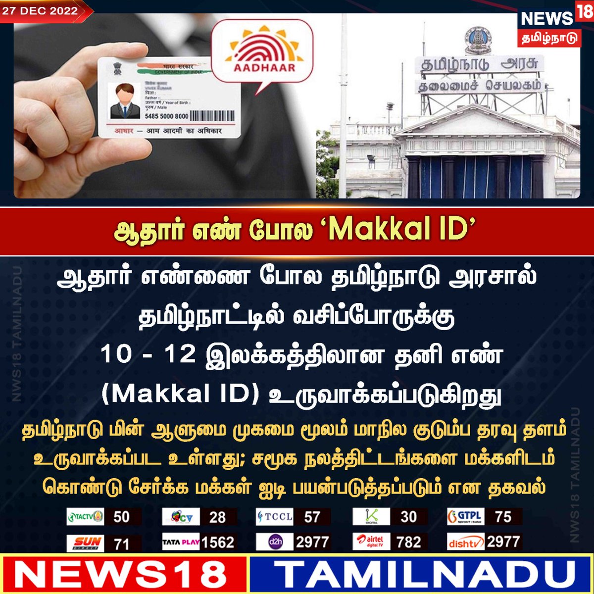 KS / Karthigaichelvan S (@karthickselvaa) on Twitter photo 