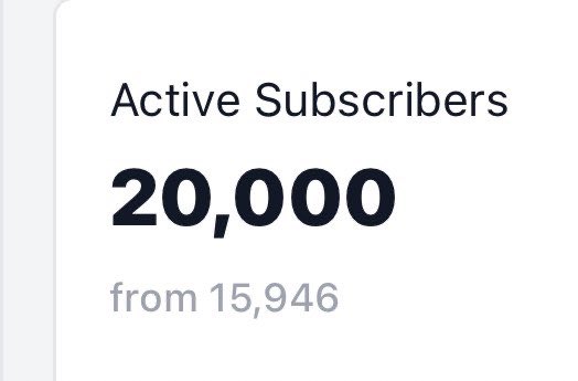 abhishekshah173's tweet photo. So grateful for each and every one of you on this little bird app ❤️

Thanks for making my 1 goal for 2022 happen, wouldn’t be possible without your support.

Looking forward to crush 2023 together! https://t.co/ql6mmadRRd