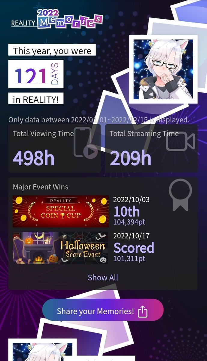 BielefeltV's tweet photo. This year, I played 121 days of REALITY!
In 2022, I've streamed 209h &amp; viewed 498h!

Check out my top friends!
Viewer: Crimson 🇵🇭sᴘᴀᴍ.
Gifter: Crimson 🇵🇭sᴘᴀᴍ.
Collaber: Crimson 🇵🇭sᴘᴀᴍ.
Chatter: [❄️] yumi

#REALITYMemories
#REALITY https://t.co/RHx5yQ5e0f https://t.co/RNHEEcD4ey