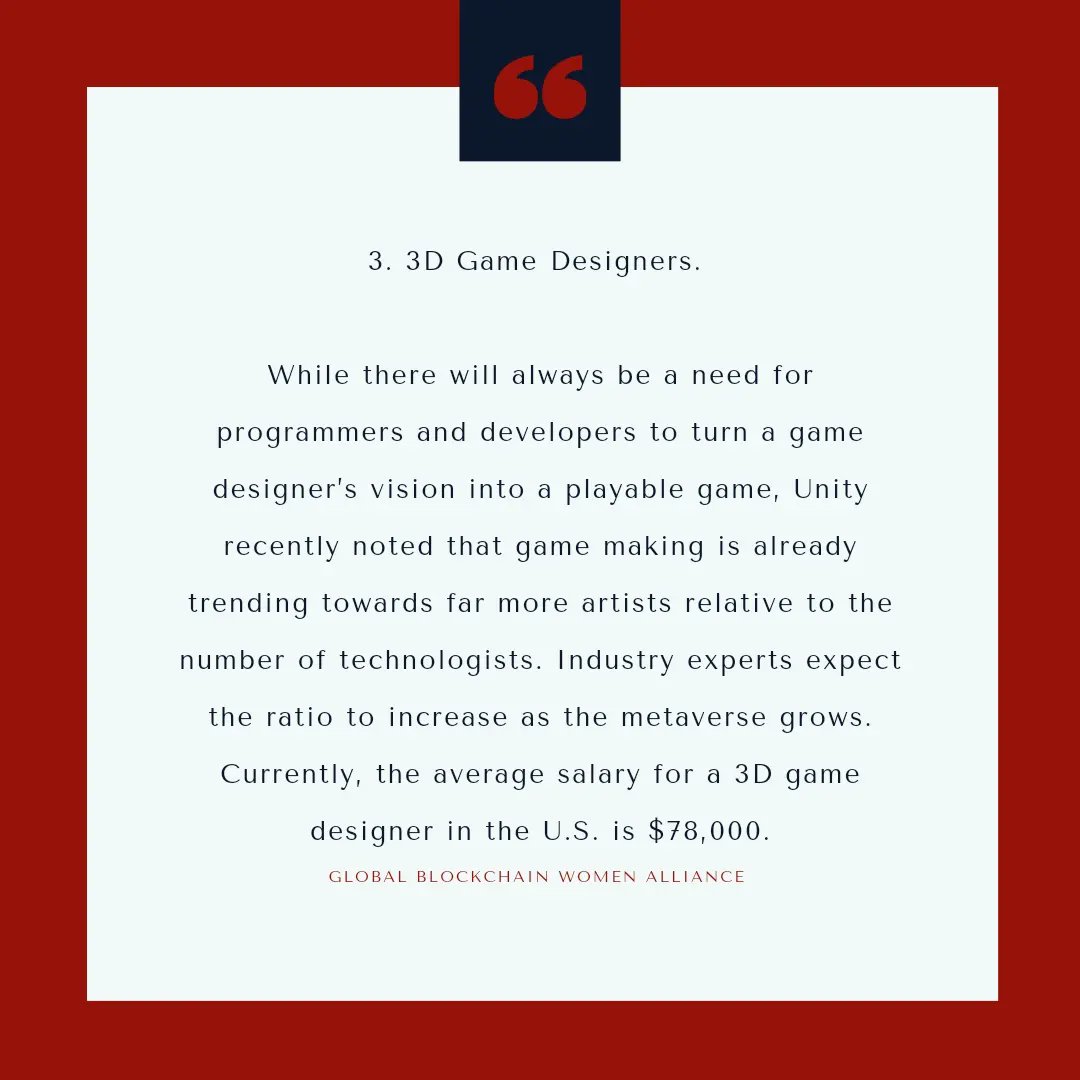 GBWA_blockchain's tweet photo. These are some of the career opportunities in the metaverse.
#meta #metaverse #vr #blockchaintechnology #blockchain #blockchainnews #metajobs #explorepage #explore #nftcommunity #nft #decentraland https://t.co/9HqcgY7fju