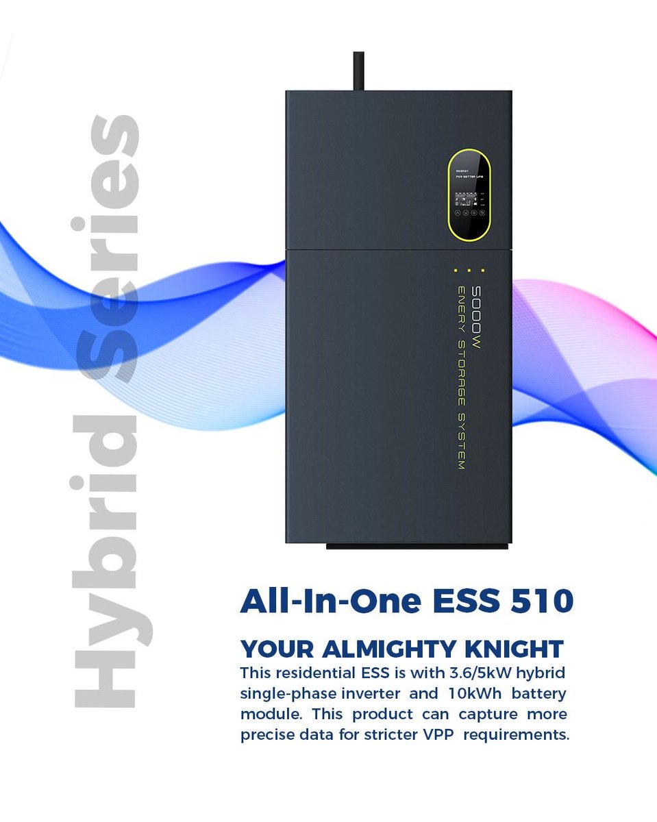 The All-In-One ESS 510 is compact and lightweight but insanely powerful
This AIO residential ESS is featured with 5kW Hybrid Inverter and 10kWh battery module
200% PV Overload Easy installation in 30 mins, 5 Year warranty
Whatsapp/Cell/WeChat: +86 13998812681
 becca@skycorp.com