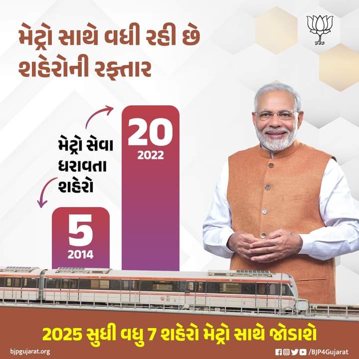 PratikP43527474's tweet photo. 🚄 મેટ્રો સાથે વધી રહી છે શહેરોની રફ્તાર...
#MyPMMyPride #ModiHaiToMumkinHai #SVGRYB #NMVM #Metro https://t.co/gcEcSJmRvn