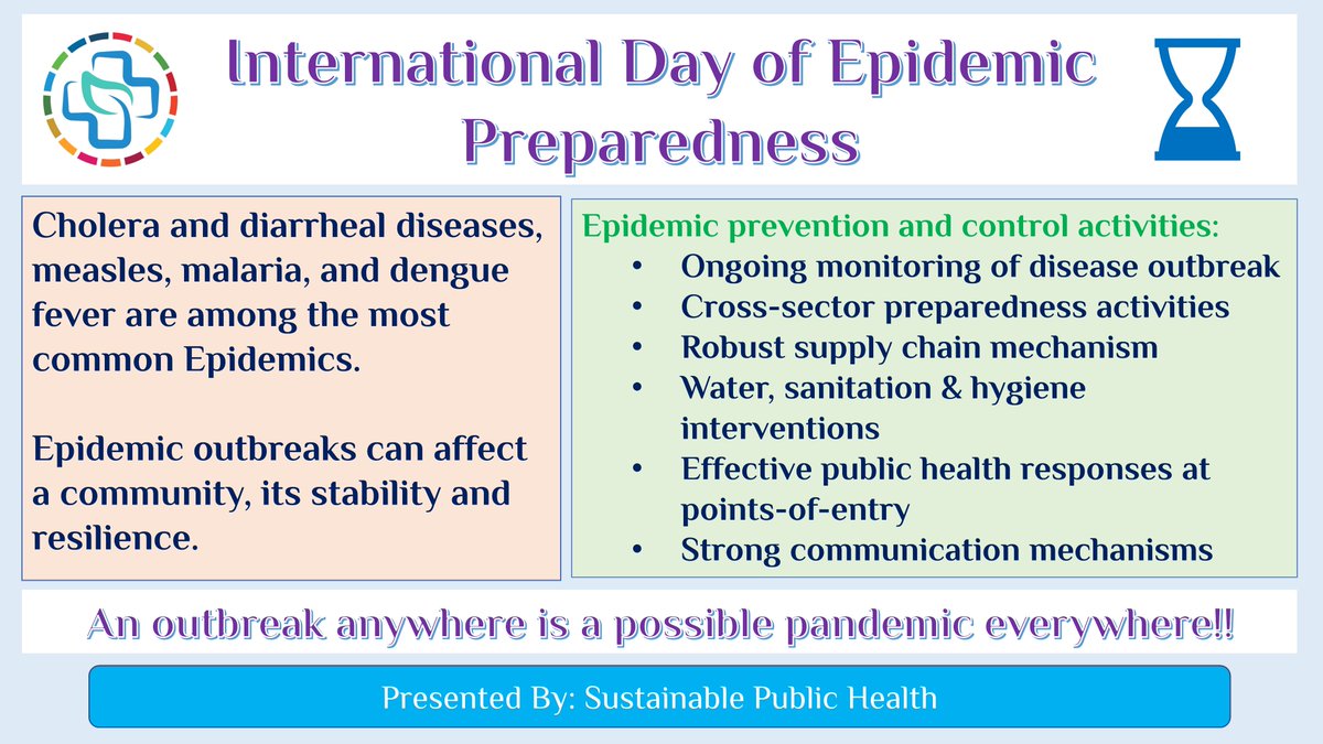 Sustainable_PH's tweet photo. The International Day of Epidemic Preparedness brings to mind the devastation caused by COVID-19 &amp; other outbreaks in the past. Such incidents could be avoided in the future if the public health system is strengthened, &amp; we all remain vigilant and prepared
#epidemic #preparedness https://t.co/a9Bq8ptUG9