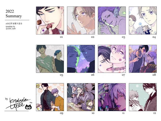 #2022年の絵を振り返る 
お仕事以外でも結構諸々描いていた1年でした、楽しい思い出ばかり😌
(テンプレお借りしました🙏) 