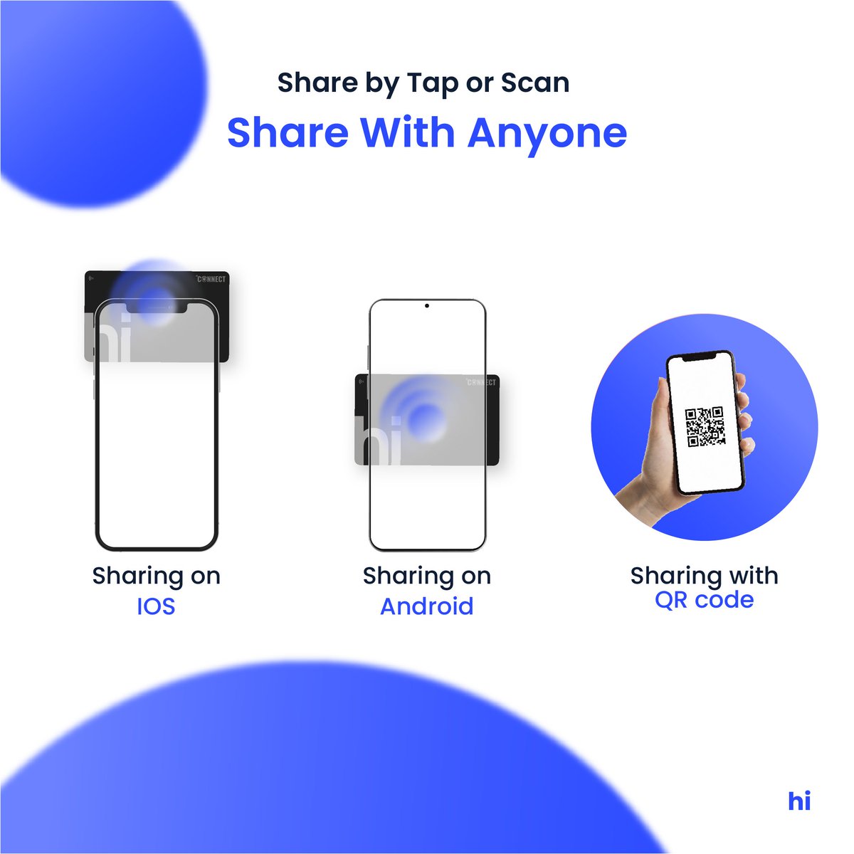 Share your info and capture leads instantly with a Tap or Scan using #hiconnect

#usatoday ⁠#networking #businesscards #TrendingNow #trends  #increasesales #taptoshare #connectwithclients #CRM  #Lead