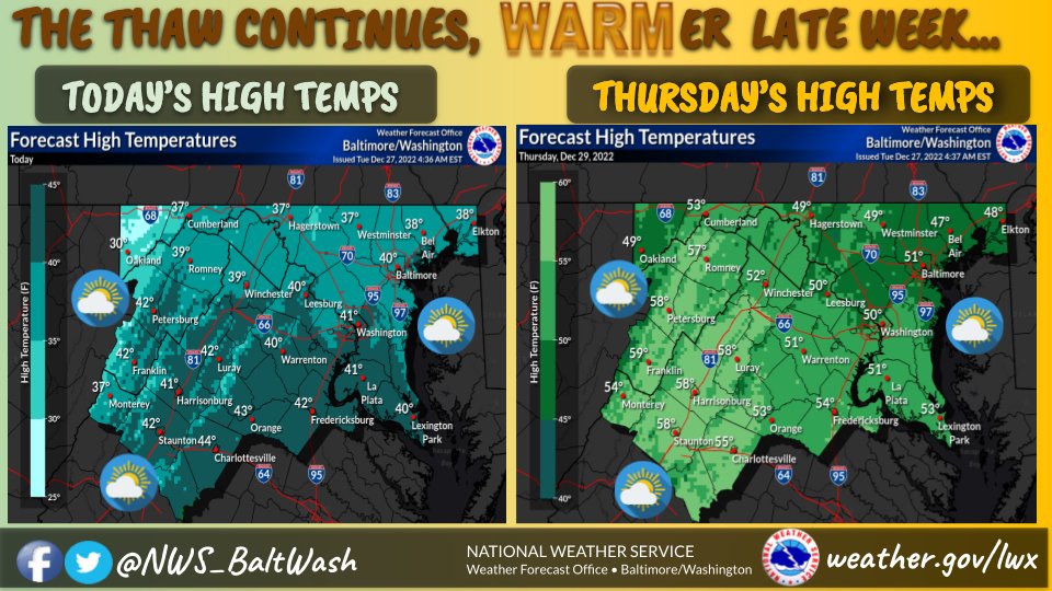 Cloudy skies &amp; chilly temperatures this morning give way to a warmer temperatures this afternoon. Highs will be well above freezing in most locations with high pressure building in. Even warmer air with widespread highs in the 50s arrives late week. #MDwx #VAwx #DCwx #WVwx