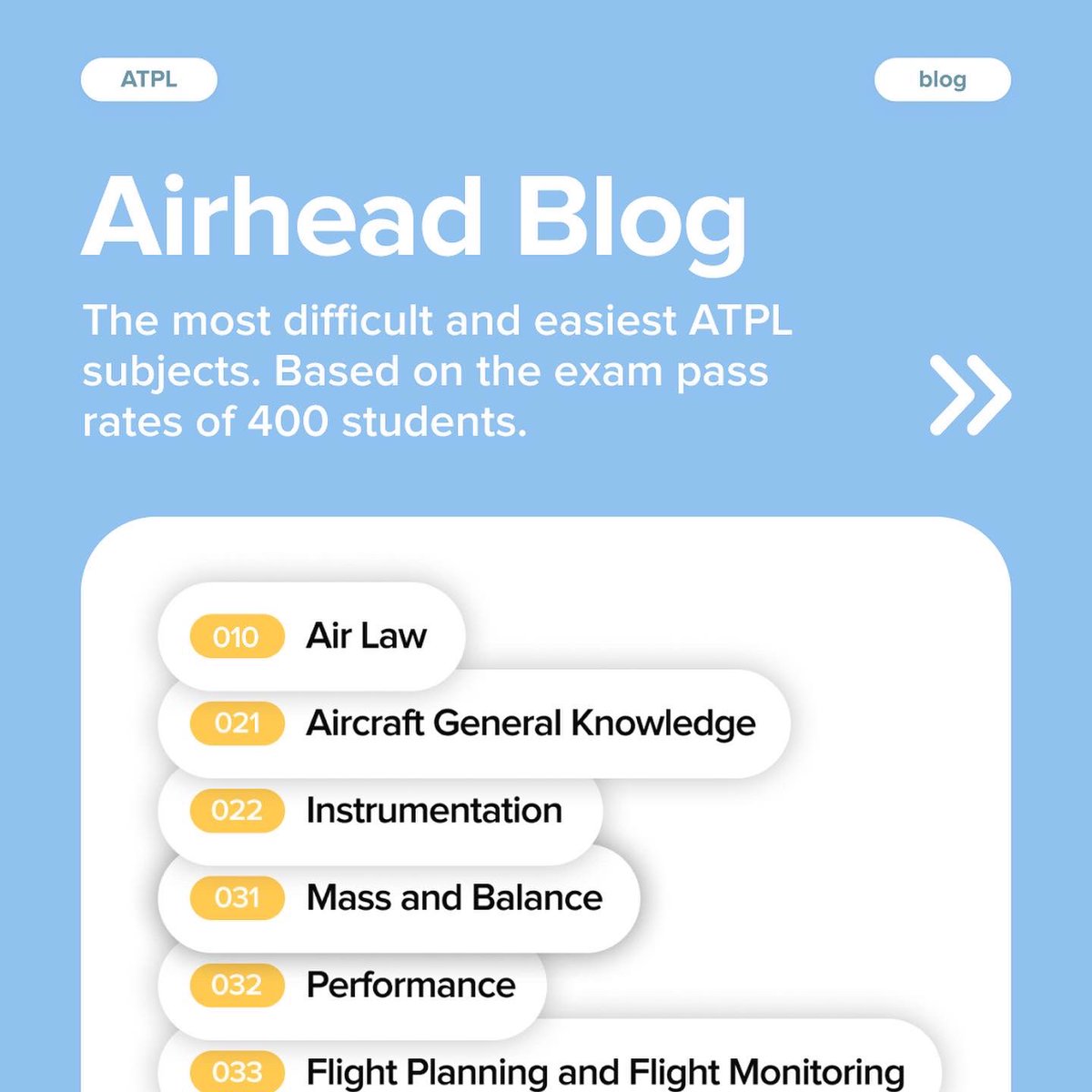 Airhead ATPL tweet media