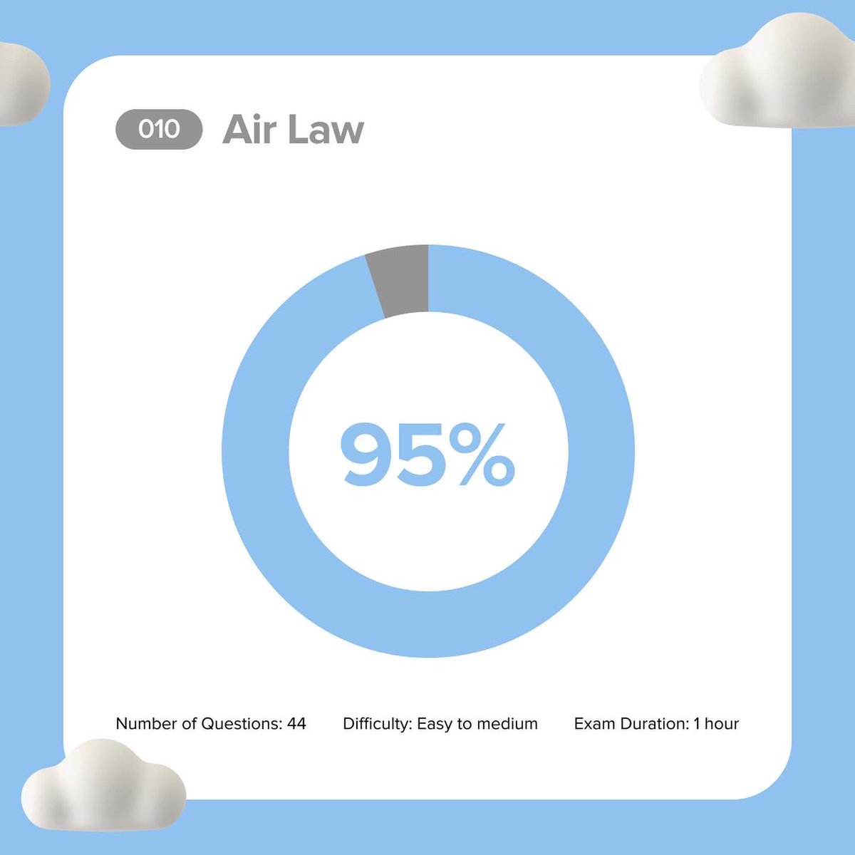 Airhead ATPL tweet media