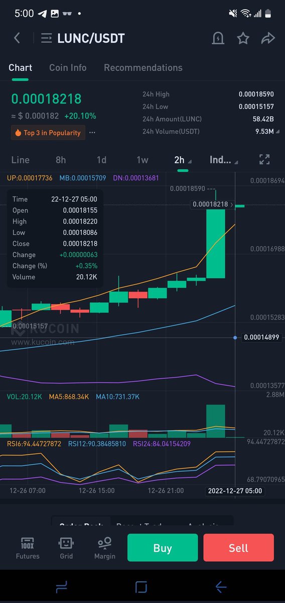 Tamos activo papi , esto no es velocidad , es resistencia y solo resisten los más fuertes 🔥🔥🔥

#lunc $lunc #LUNACLASSIC #Luncburn #LUNCARMY #LUNCCOMUNNIT