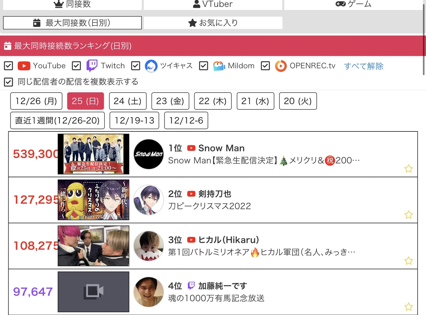 ５５％以上節約 かっさん様 専用ページ かっさん様 - htii.edu.kz