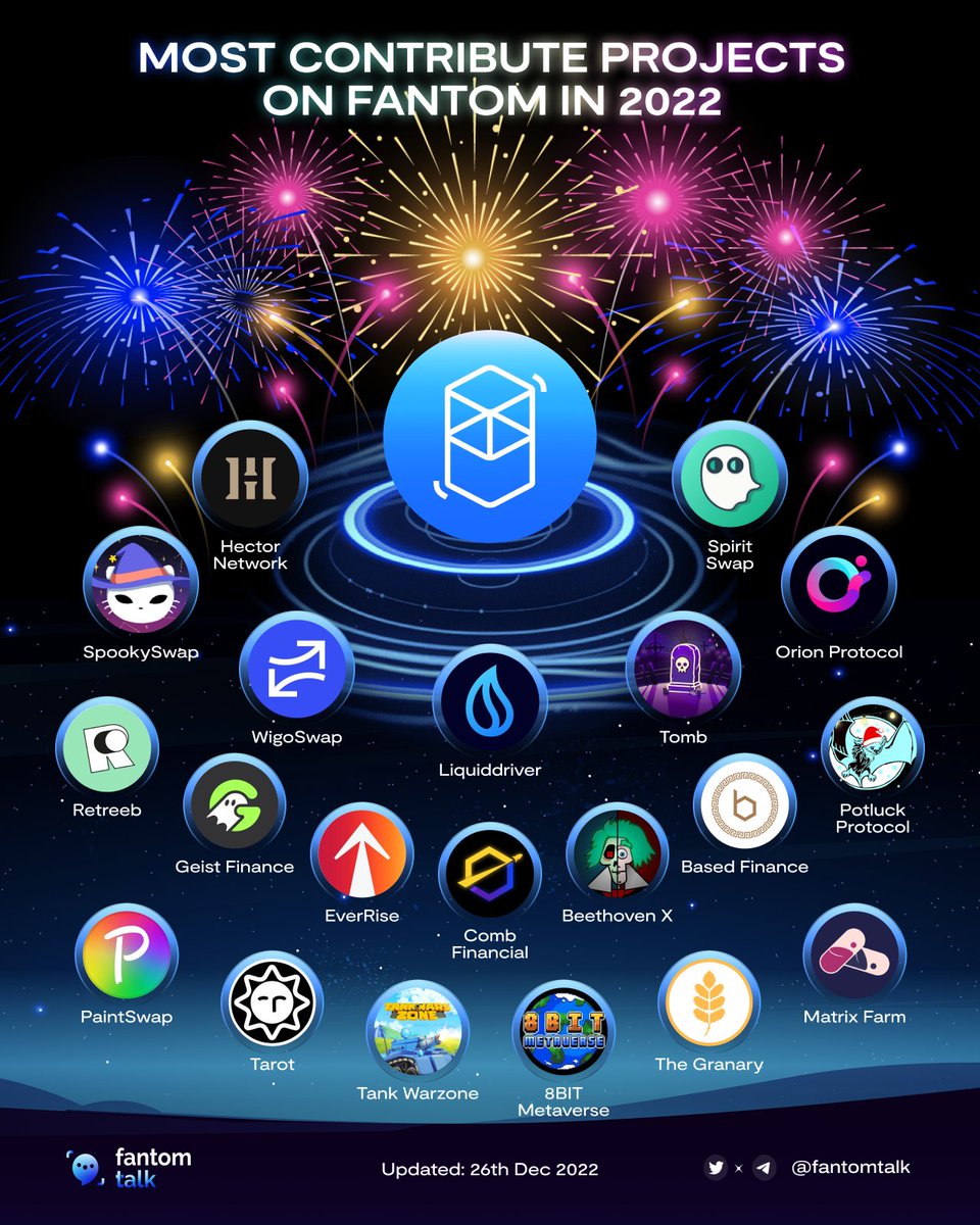 Sonic Talk 💥 tweet media