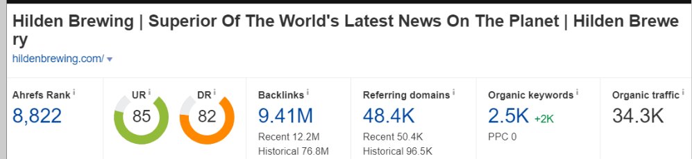 BacklinksMonst1's tweet photo. High quality guest post available
        🔴 Price:  $50
        🔴 URL: https://t.co/CQZYuDoPXc
        🔴 Traffic: 34.3k
        🔴 Time of publishing: 1 day
#guestblogging #guestpost #guestservices https://t.co/iLOb3nDSyU