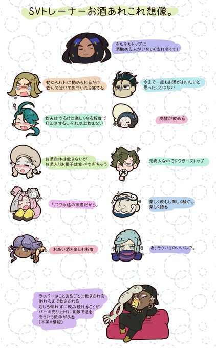 これだけ単体でUP (1/1) 