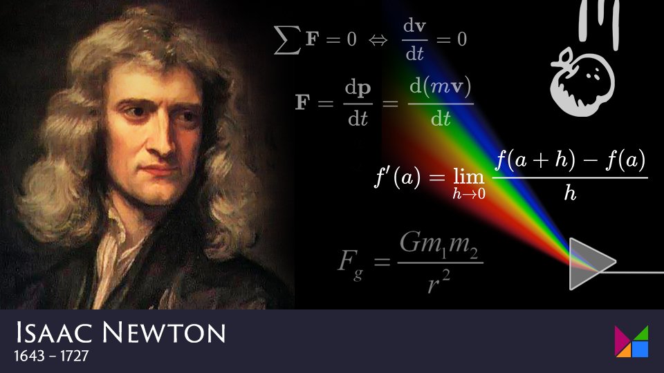 Isaac Newton, Gravity & Calculus