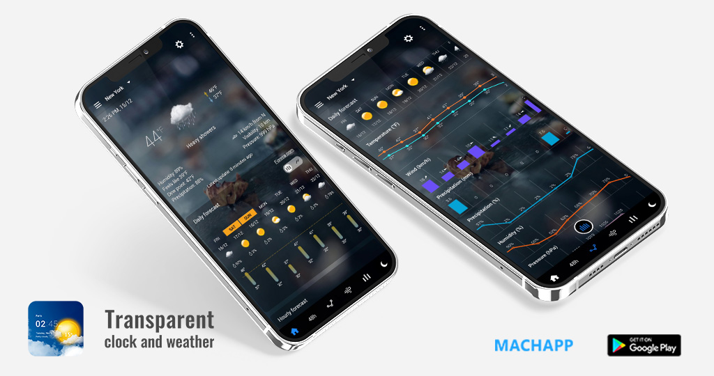machappページ MACHAPP - Transparent Clock & Weather
