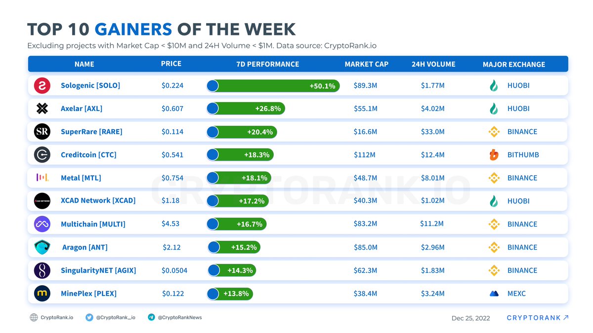 сколько всего регионов в россии. рынок diy 2020. топ 10 лидеров. количество аэс по странам. ажс.