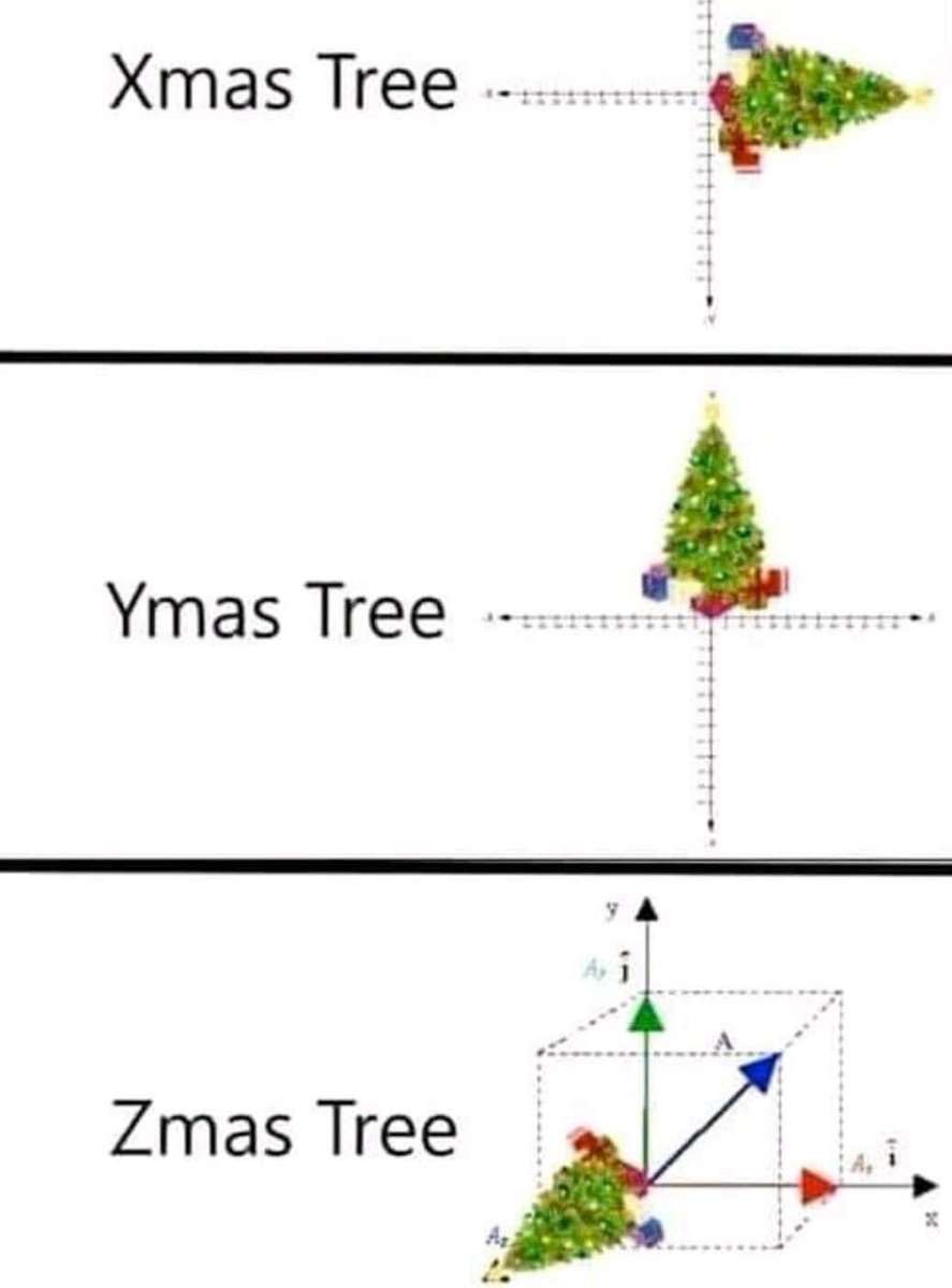 #MerryChristmas 
#merryxmas 
#christmas