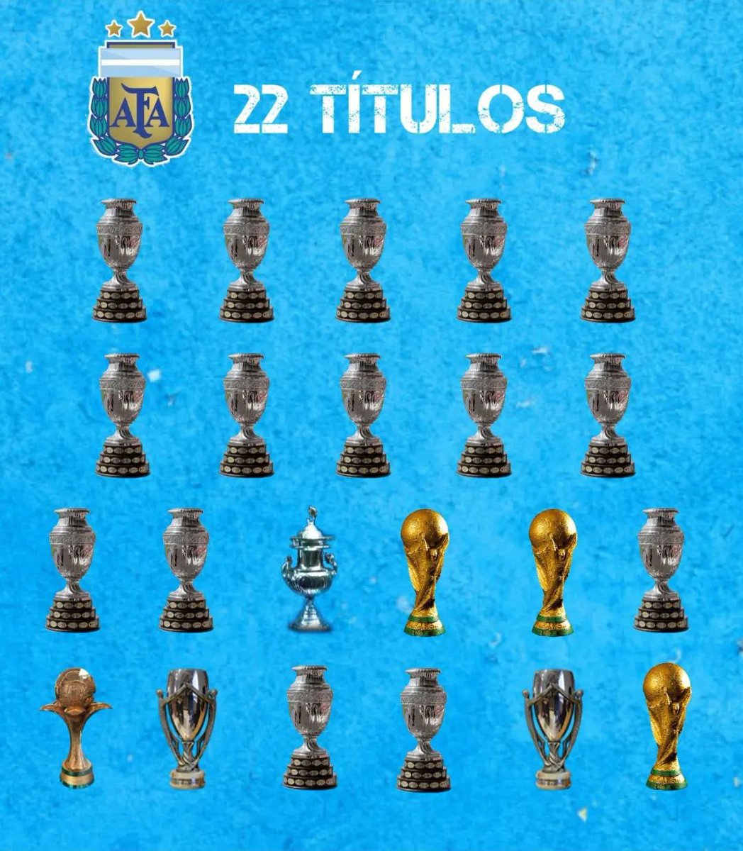 المنتخب الأكثر تتويجًا بالألقاب عبر التاريخ. 🇦🇷🏆