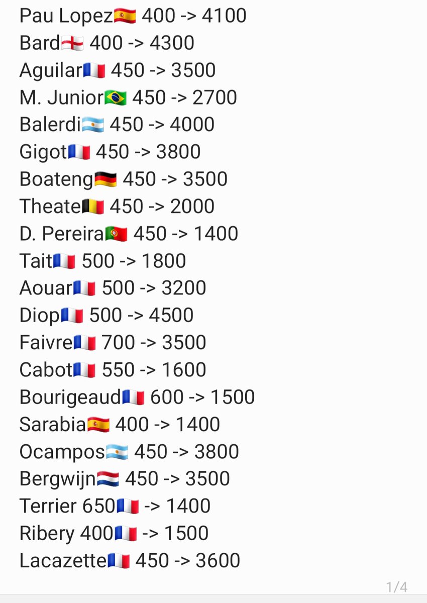 TradingEi's tweet photo. If you followed my silver and gold Winter Wildcard preparation guides and stock the players i mentioned, you were making lot of coins 💰💰💰.
I created a list for you, with the players that are at least doubled in price :). If you haven t sold already, do it now 💚.

💚+🔁=🥳 https://t.co/TvlPpSWG9f