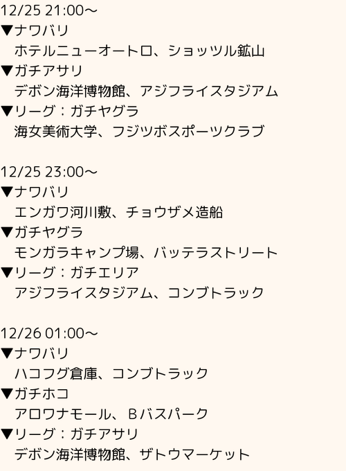 エンガワ河川敷 の評価や評判 感想など みんなの反応を1週間ごとにまとめて紹介 ついラン