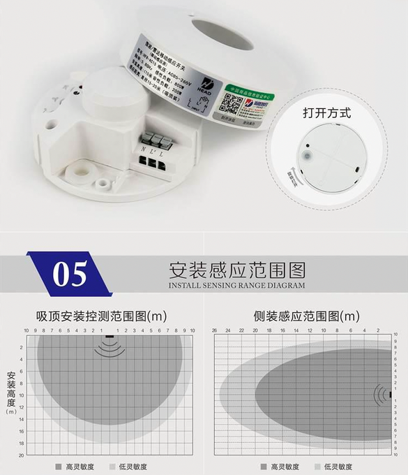 Installed UV in my bathrooms today. Each fixture is $24 and the PIR sensor is okay-ish, has not failed